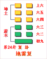 “金拱門”到底是不是好名字