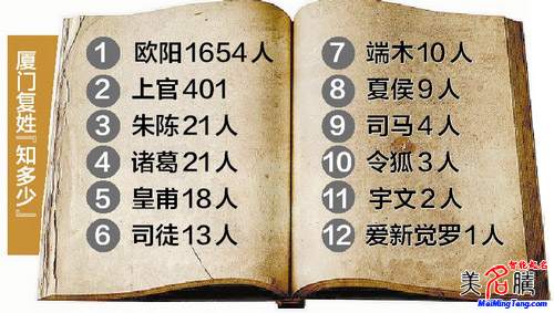 武俠、玄幻小說和網(wǎng)絡(luò)游戲中霸氣的復(fù)姓