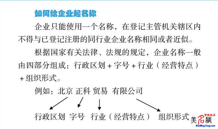 公司起名知識：公司名和商標(biāo)名的區(qū)別